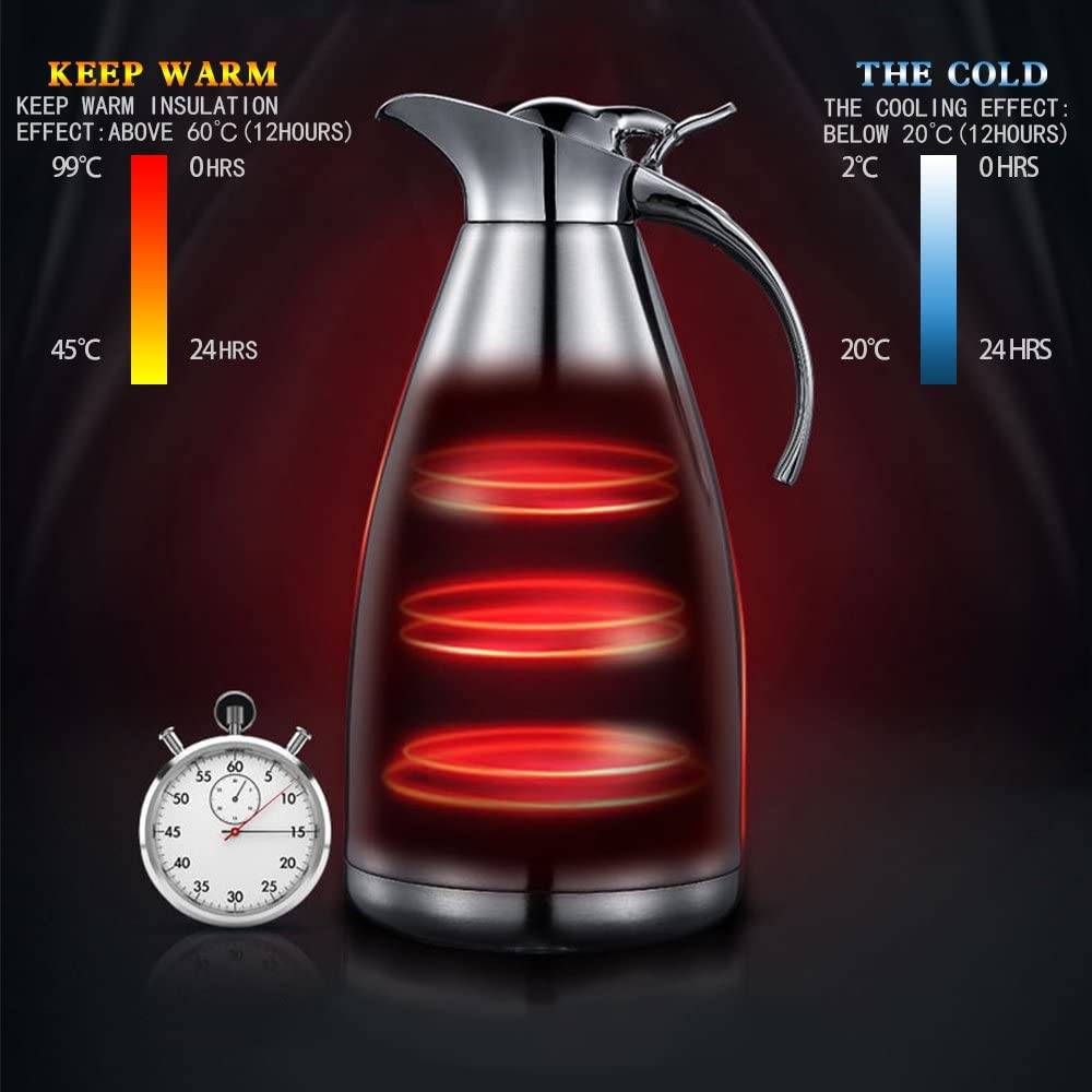 Vacuum Thermos Flask Jug: image 5